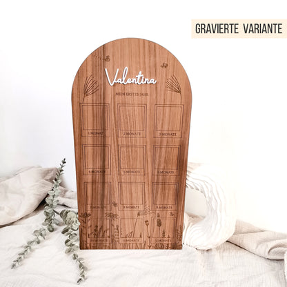 Fototafel | Meilensteintafel * Baby - Mein erstes Jahr * Design Blumenwiese * SVG Laserdatei